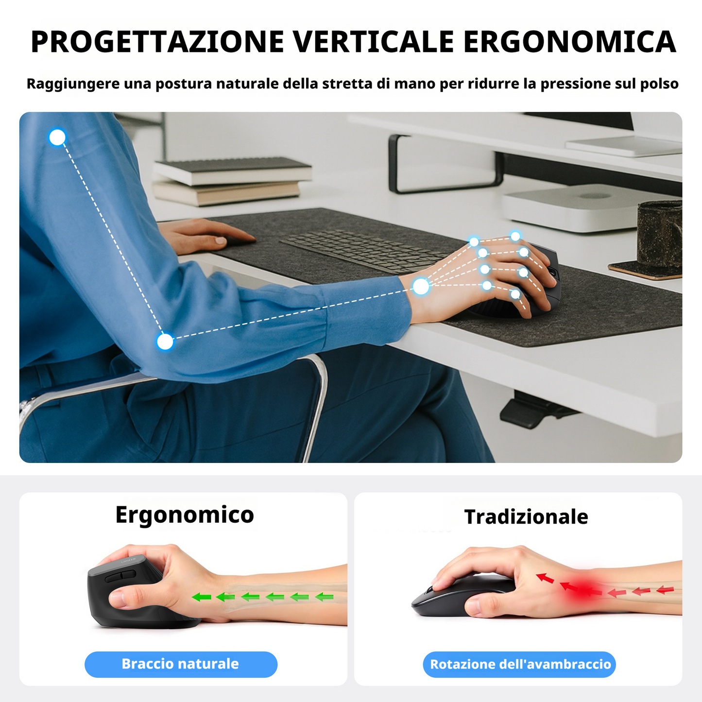 Uineer Ergonomic Wireless Mouse,Bluetooth Vertical Mouse with BT5.0/4.0/2.4G, Rechargeable with Battery Indicator,Ergonomic Design for Comfort and Reduced Wrist Strain for Home,Office Use,Black