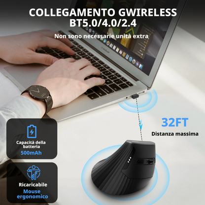 Uineer Ergonomic Wireless Mouse,Bluetooth Vertical Mouse with BT5.0/4.0/2.4G, Rechargeable with Battery Indicator,Ergonomic Design for Comfort and Reduced Wrist Strain for Home,Office Use,Black
